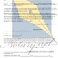 nebraska notary bond