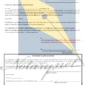 montana notary bond